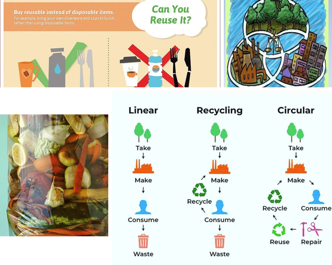 Κυκλική οικονομία